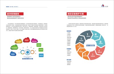 電力公司宣傳圖冊-深圳酷雅品牌策劃設(shè)計公司